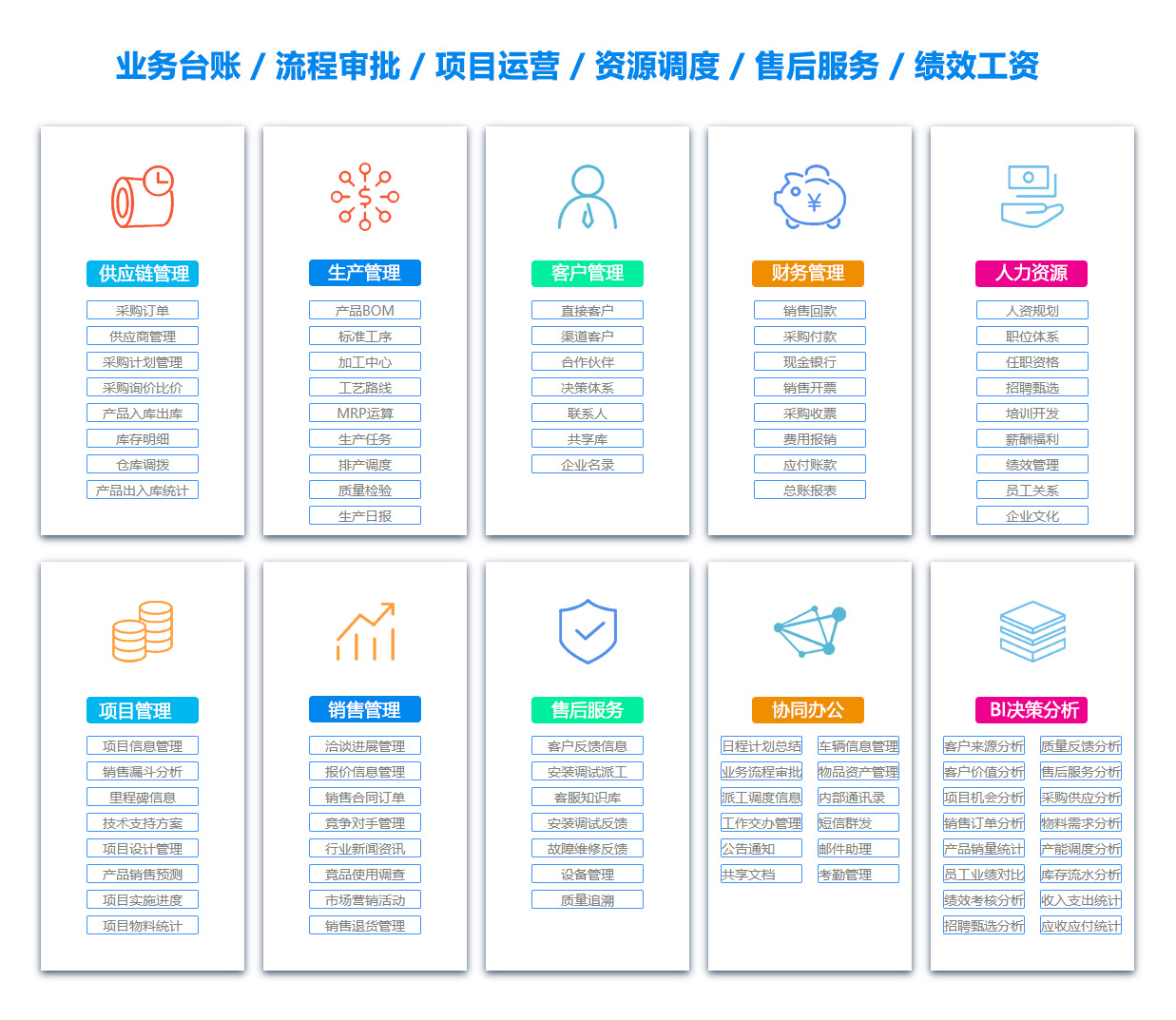 晋中BI软件 晋中BI软件